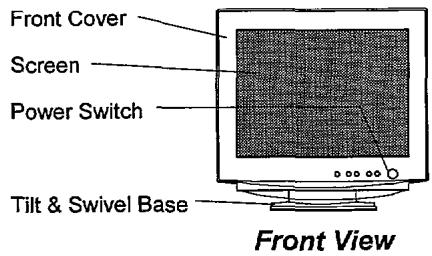 HITACHI CM761ET - Connecting the monitor - 1