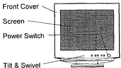 HITACHI CM776ET - Connecting the monitor - 1