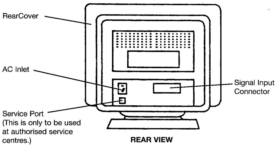HITACHI CM802E - Installation - 2