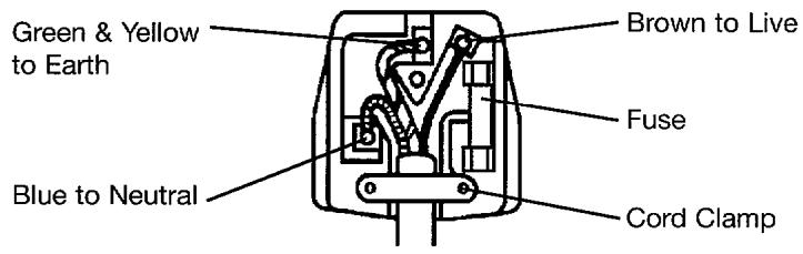 HITACHI CM802E - IMPORTANT - 1