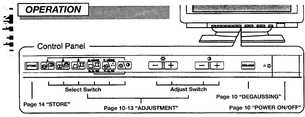 HITACHI CM802E - NOTE - 1
