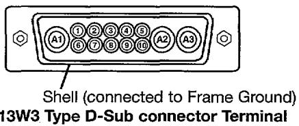 HITACHI CM802E - Signal Cable Connection - 2