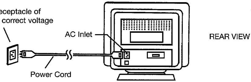 HITACHI CM802E - Power Cord Connection - 1