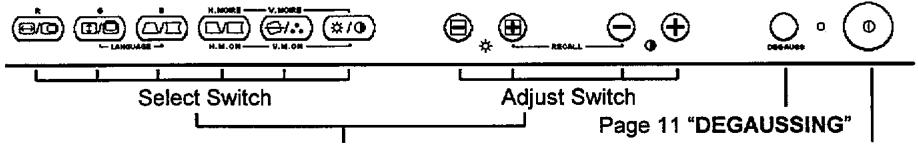 HITACHI CM812ET - Control Switches - 1