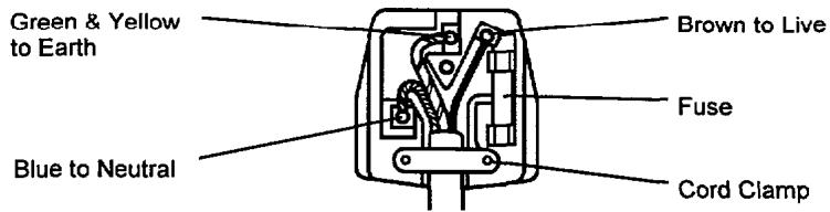 HITACHI CM814ET - IMPORTANT - 1