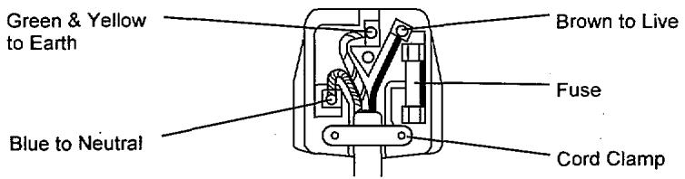 HITACHI CM815ET PLUS - IMPORTANT - 1