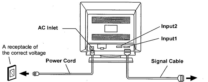 HITACHI CM815ET PLUS - Signal Cable Connection - 1