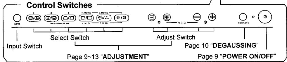 HITACHI CM815ET PLUS - NOTE: - 1