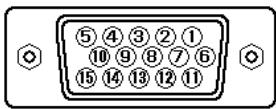 HITACHI CM821FET - Pin Assignment - 1