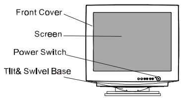 HITACHI CM821FET - Connecting the monitor - 1