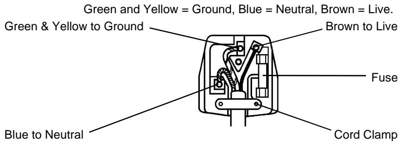 HITACHI CM821FET - IMPORTANT - 1