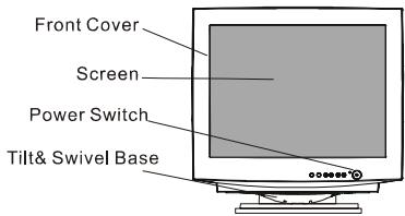HITACHI CM828ET - Connecting the monitor - 1
