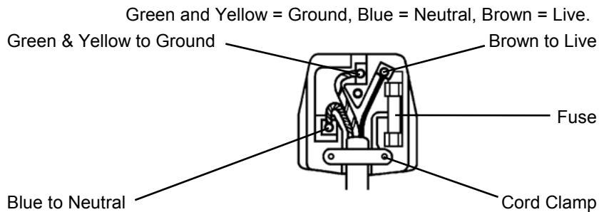 HITACHI CM828ET - IMPORTANT - 1