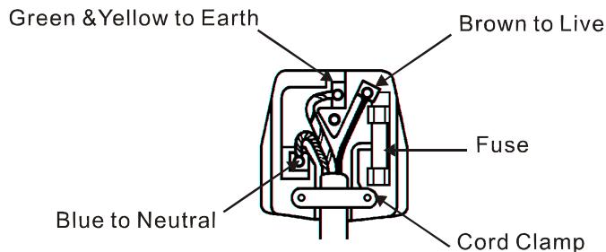 HITACHI CML152XW2 - IMPORTANT: - 1