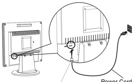 HITACHI CML152XW2 - Connecting the AC Power - 1
