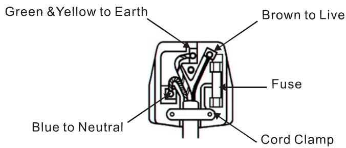 HITACHI CML153XW - IMPORTANT: - 1