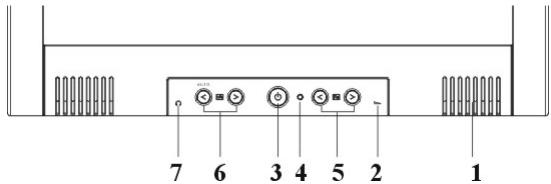 HITACHI CML154XW - User Controls - 1