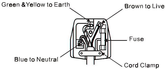 HITACHI CML154XW - IMPORTANT: - 1