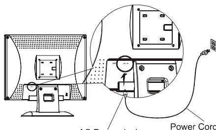 HITACHI CML158XW - Connecting the AC Power - 1