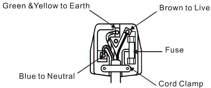 HITACHI CML158XW - IMPORTANT: - 1