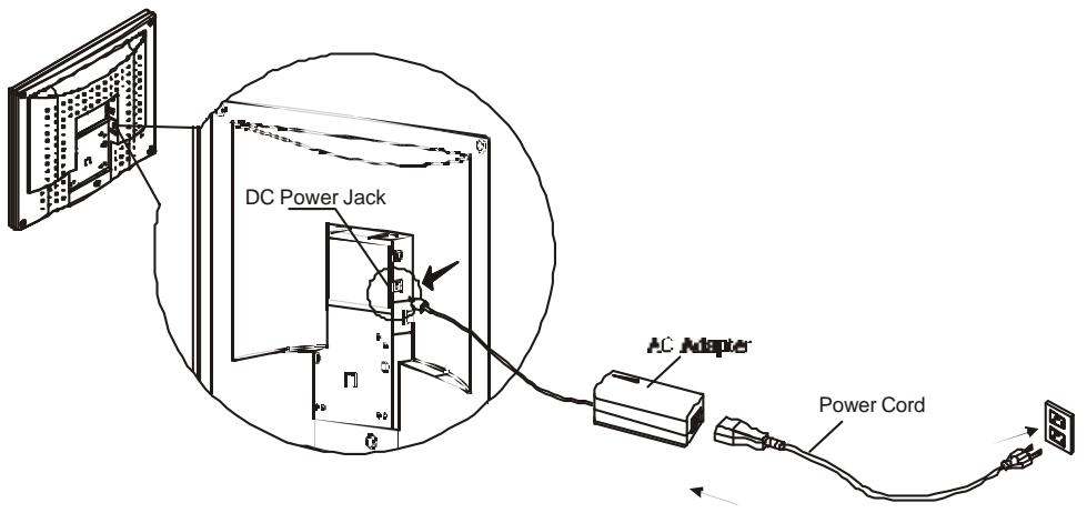 HITACHI CML170SXW - Connecting the AC Power - 1