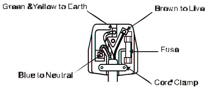 HITACHI CML170SXW - IMPORTANT - 1