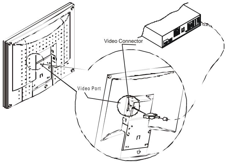 HITACHI CML170SXW - Connecting the Display to your Computer - 1