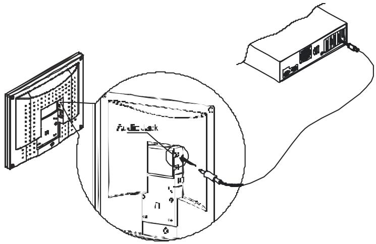 HITACHI CML170SXW - Connecting the Audio Cable - 1