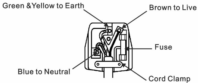 HITACHI CML171SXW - IMPORTANT - 1