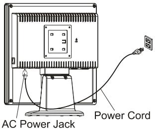 HITACHI CML175SXW - Connecting the AC Power - 1