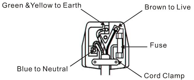 HITACHI CML175SXW - IMPORTANT - 1