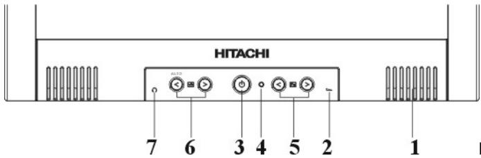 HITACHI CML175SXW2 - User Controls - 1
