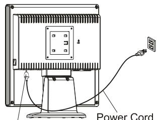 HITACHI CML175SXWB - Connecting the AC Power - 1
