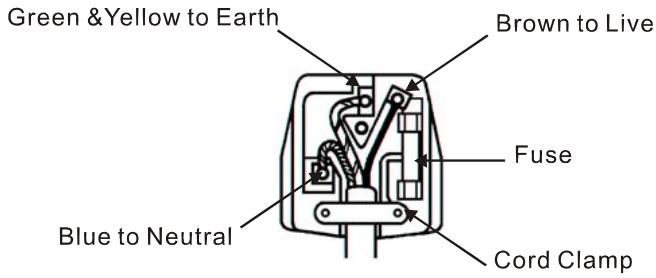 HITACHI CML175SXWB - IMPORTANT - 1