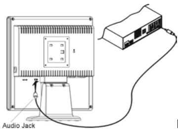 HITACHI CML175SXWB - Connecting the Audio Cable - 1