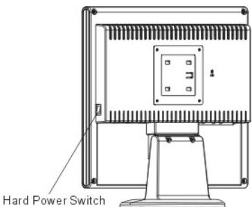 HITACHI CML175SXWB - Setting Up the LCD Monitor - 1