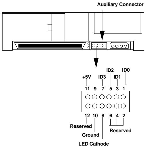 HITACHI ULTRASTAR 36LZX - The auxiliary connector on 68 pin models - 1