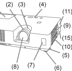 HITACHI CPX8 - Projector - 2