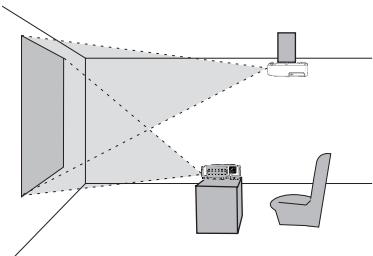 HITACHI CPX9 - Arrangement - 3