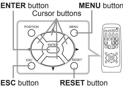 HITACHI CPX9 - Using the menu function - 2
