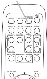 HITACHI CPX9 - Selecting an input signal (continued) - 4