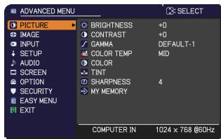 HITACHI CPX9 - In the ADVANCED MENU - 1