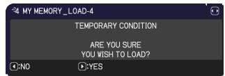 HITACHI CPX9 - Indication in OSD (On Screen Display) - 3