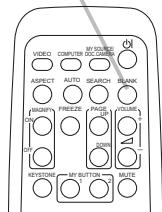 HITACHI CPX9 - Press the BLANK button on the control panel or the remote control. The BLANK screen will be displayed instead of the screen of input signal. Please refer to BLANK item in SCREEN menu (41). - 1