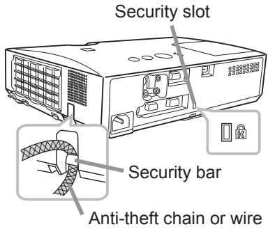 HITACHI CPX9 - Using the security bar and slot - 1
