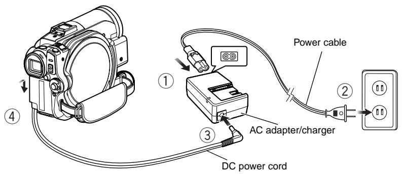 HITACHI DZ-BX35A - Note: - 1