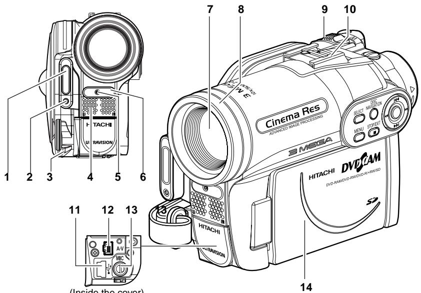 HITACHI DZ-BX35A - Checking Provided Accessories - 1