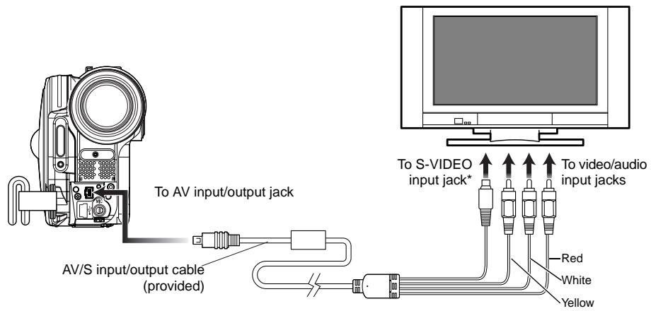 HITACHI DZ-BX35A - CONNECTING TO A TV - 1