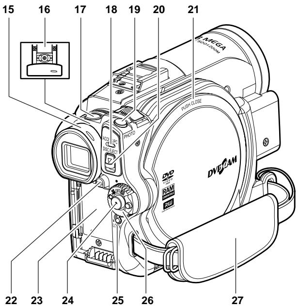 HITACHI DZ-BX35A - Checking Provided Accessories - 2