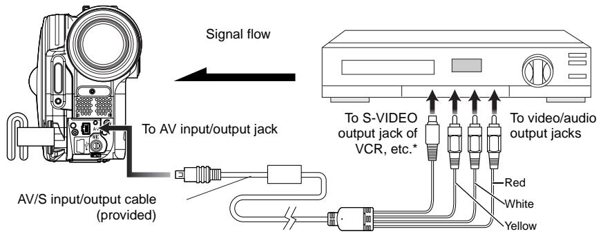 HITACHI DZ-BX35A - RECORDING (DUBBING) IMAGES FROM OTHER VIDEO DEVICE - 1